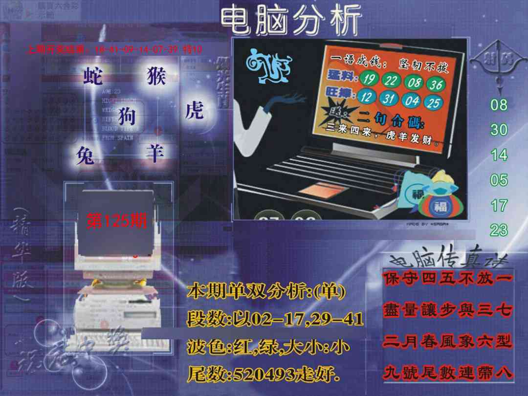 125期正版电脑分析贴士報[图]