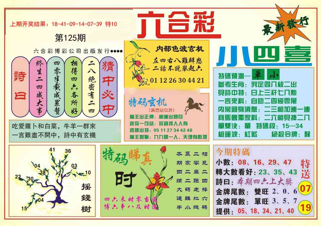 125期小四喜[图]