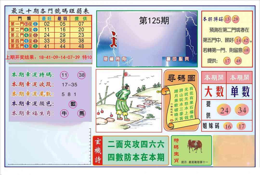 125期逢赌必羸[图]