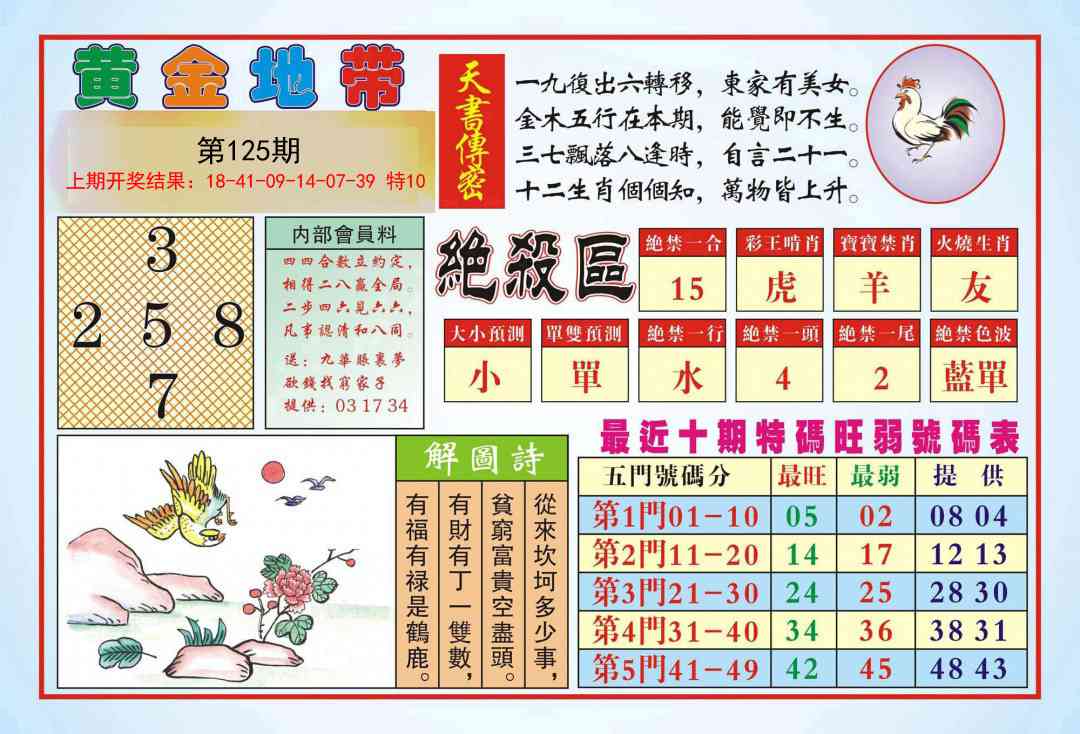 125期黄金地带[图]
