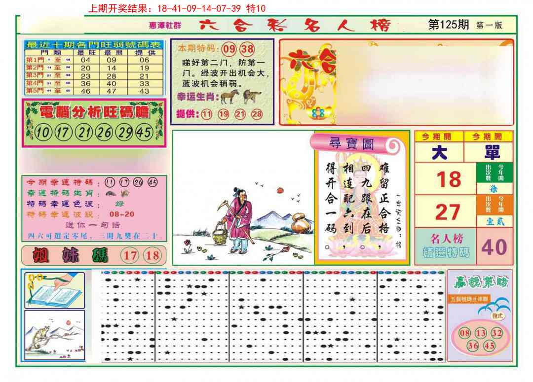 125期名人榜A[图]