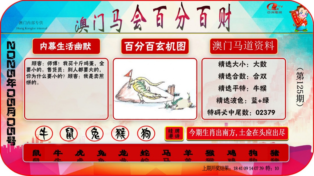 125期百分百财经[图]