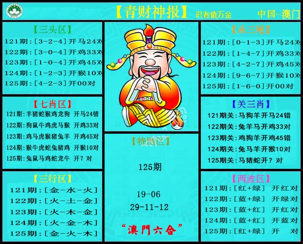 125期青财神[图]