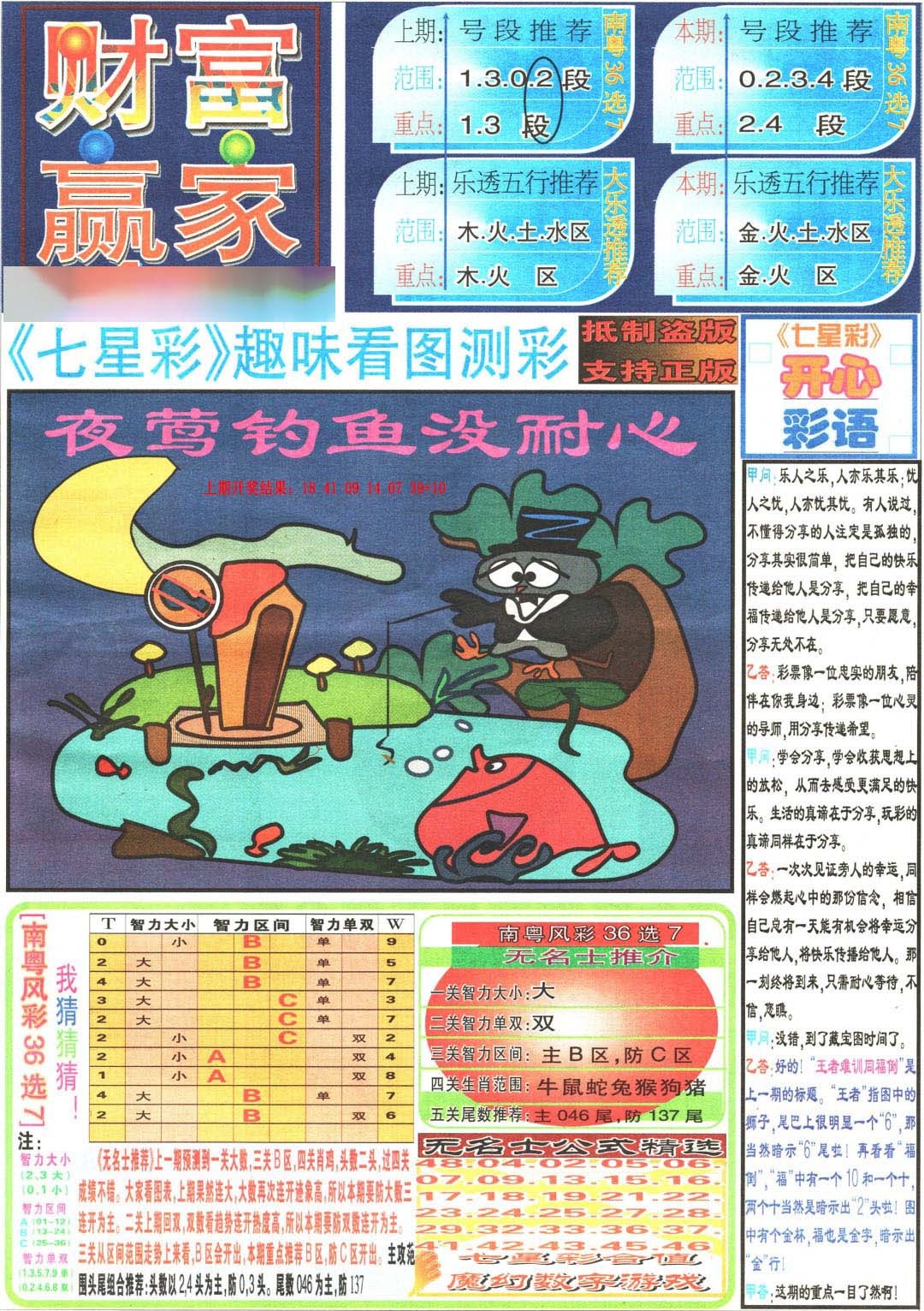 125期财富赢家（七星彩）[图]
