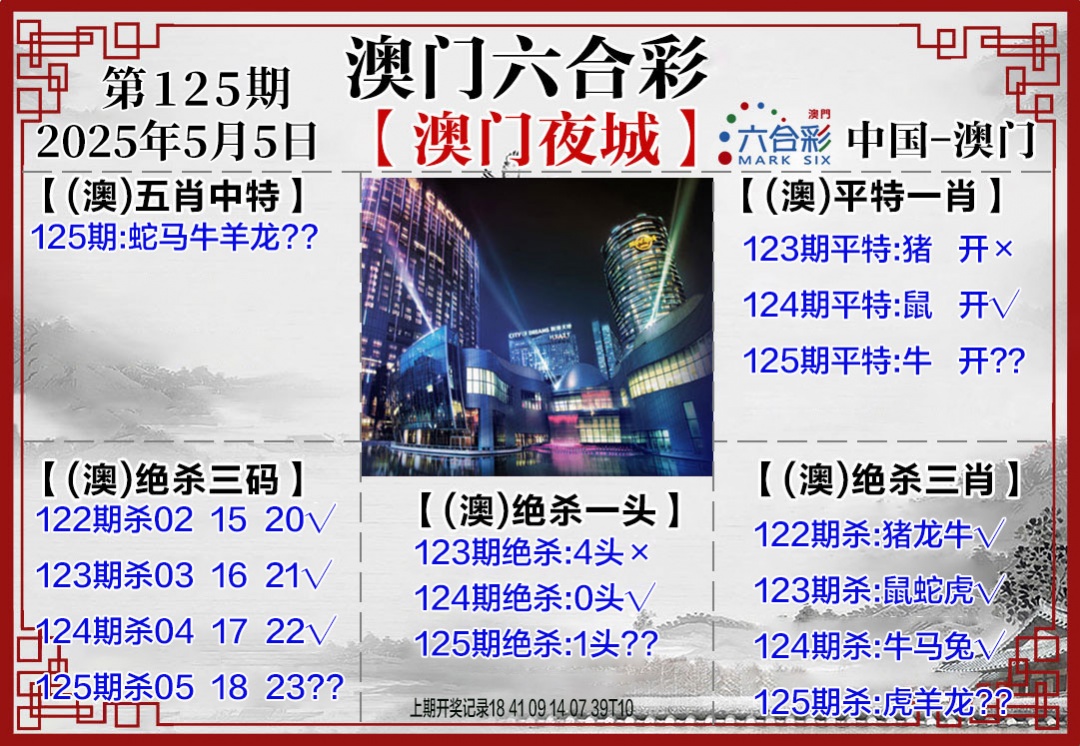 125期夜城图[图]