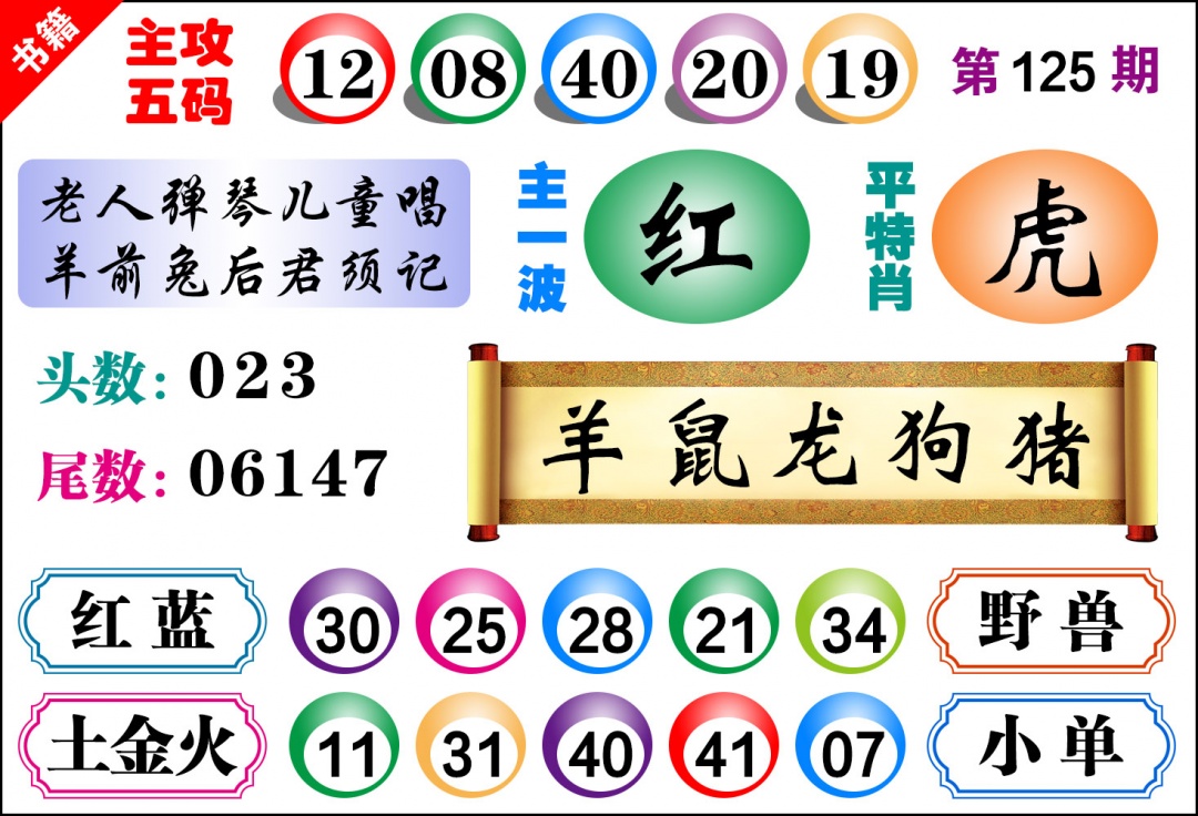 125期澳门主攻五码[图]
