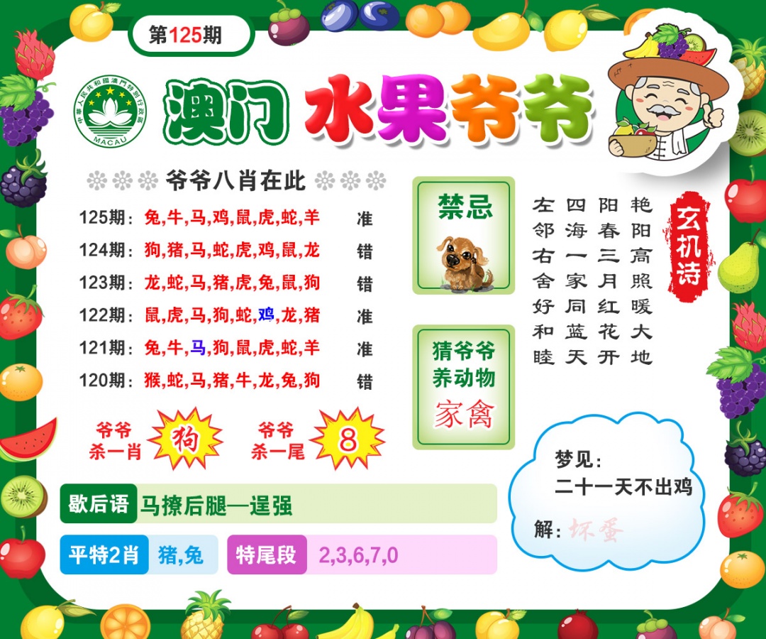 125期水果爷爷[图]