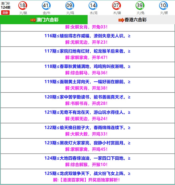 125期百家网玄机[图]