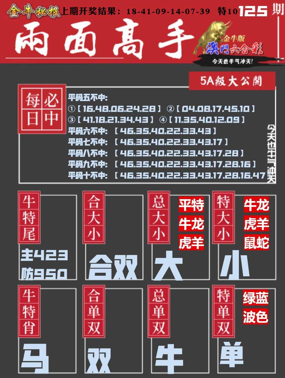 125期金牛两面高手[图]