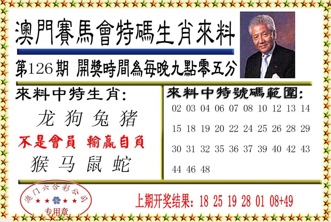 126期特码生肖来料[图]