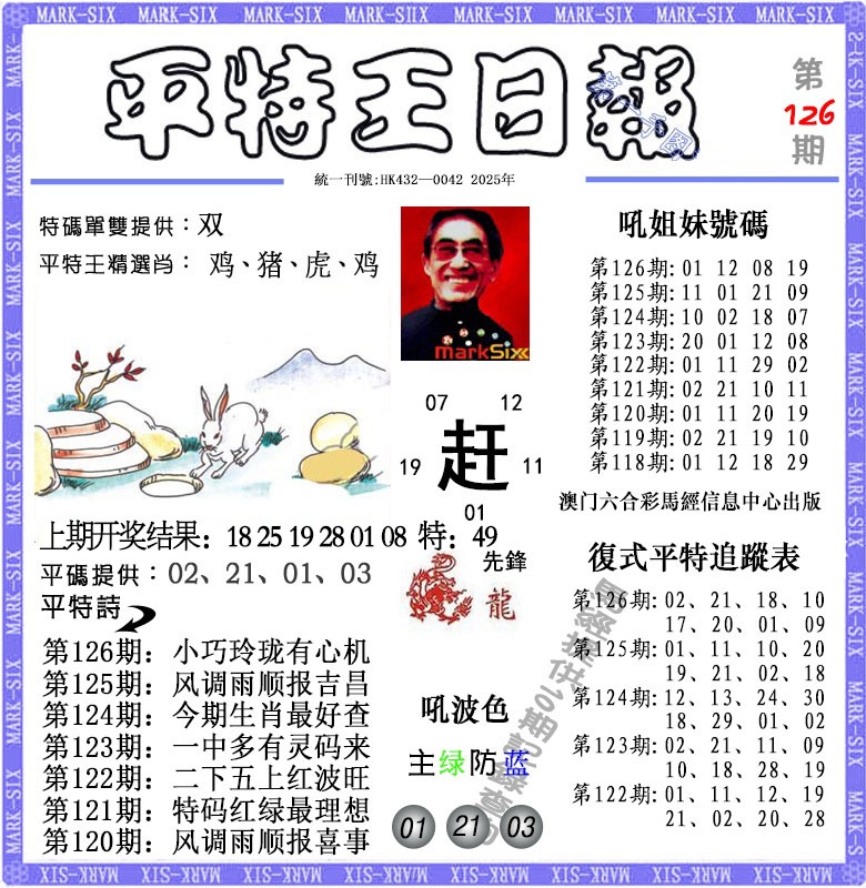 126期平特王日报[图]