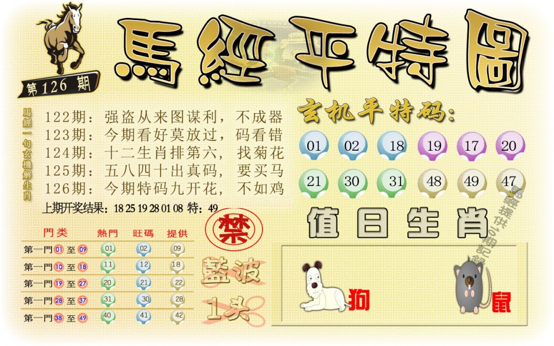 126期马经平特图[图]