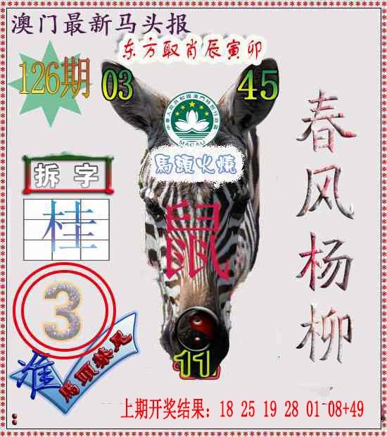 126期马头报[图]