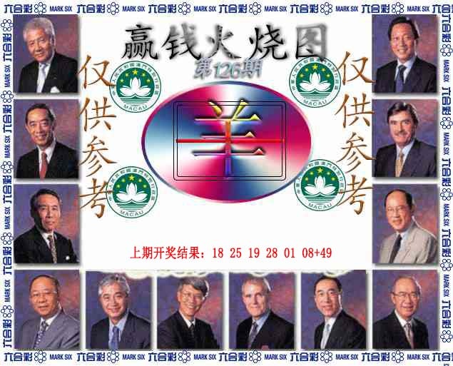 126期赢钱火烧图[图]