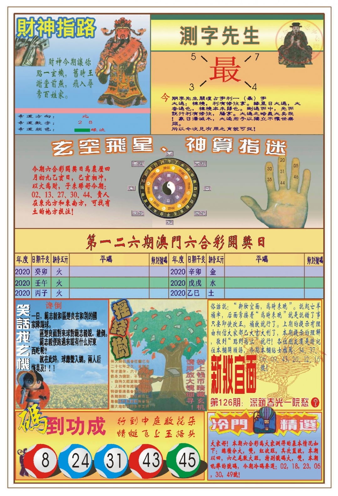 126期(新版)四柱预测B[图]