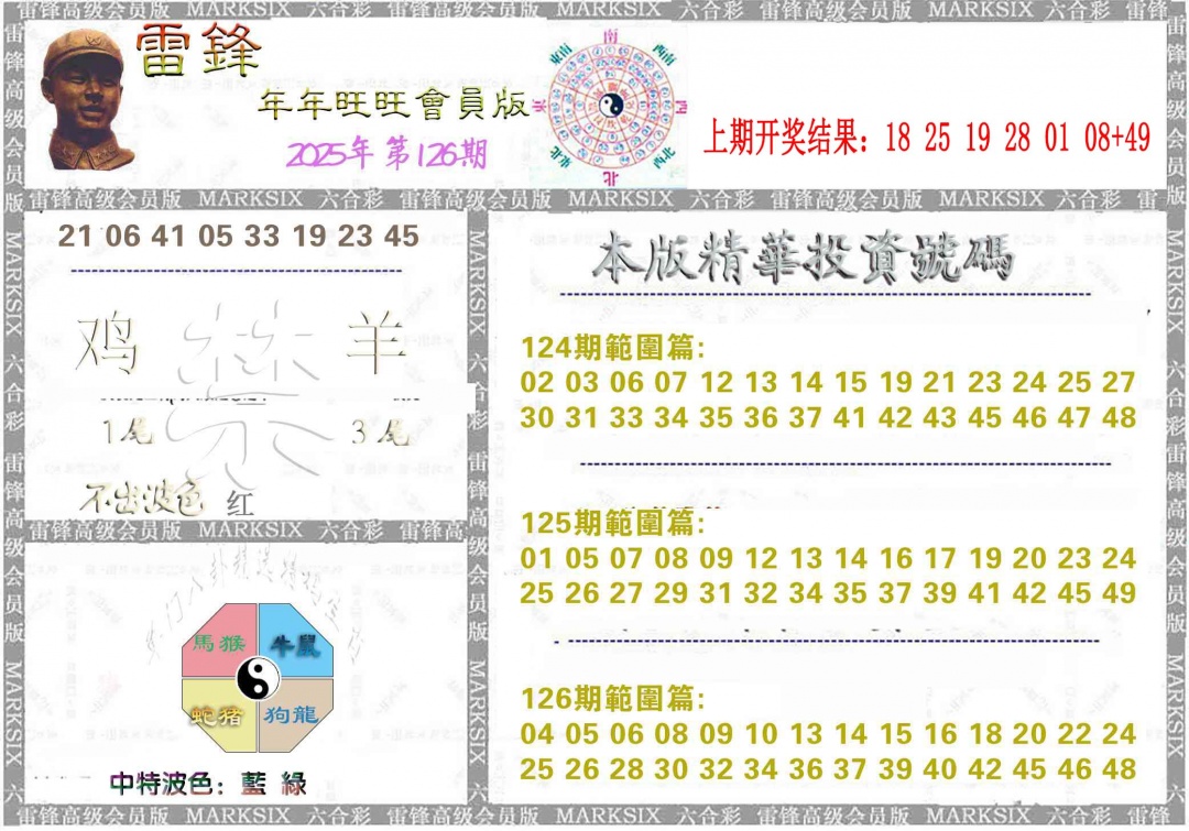 126期雷锋鼠年旺旺版[图]