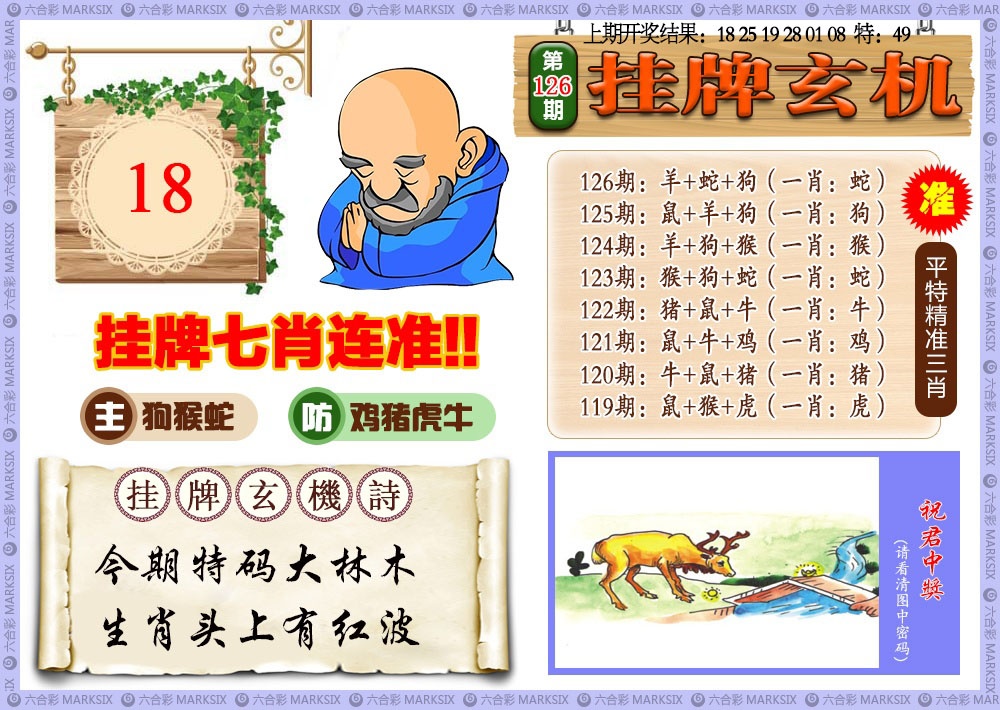 126期挂牌玄机[图]