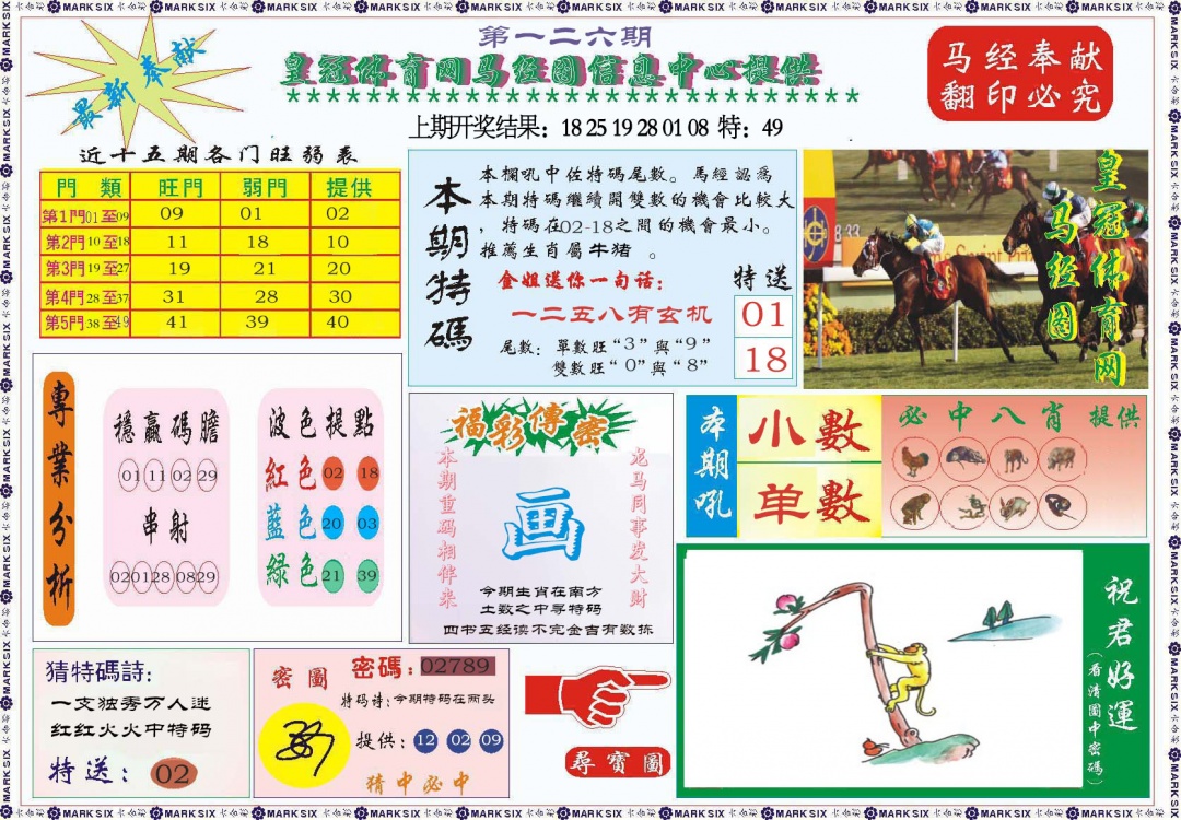 126期体育网马经图[图]