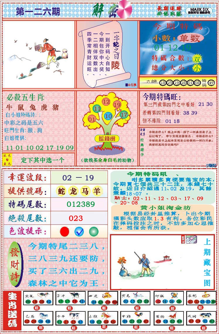 126期118解密[图]