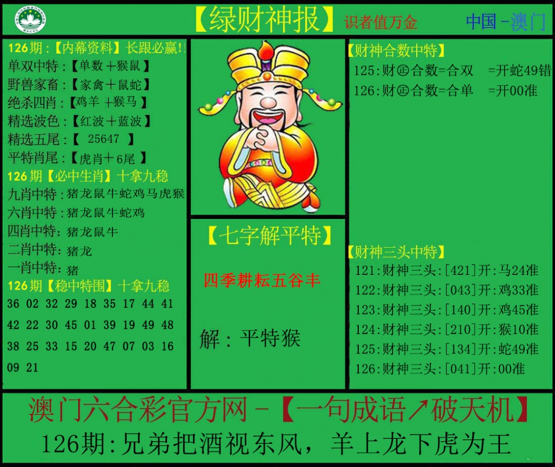 126期绿财神[图]