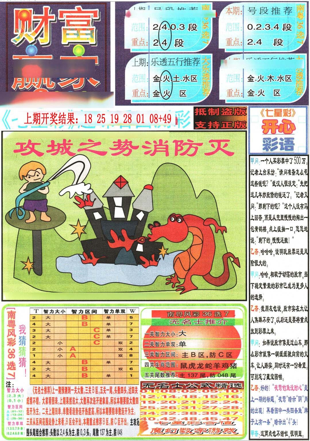 126期财富赢家（七星彩）[图]