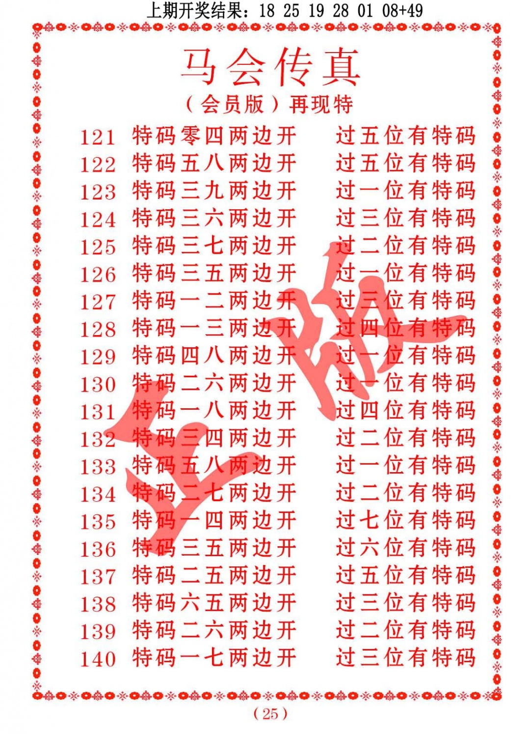 126期马会传真[图]