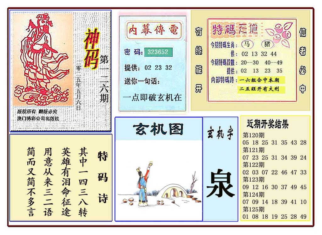 126期黄大仙神码[图]