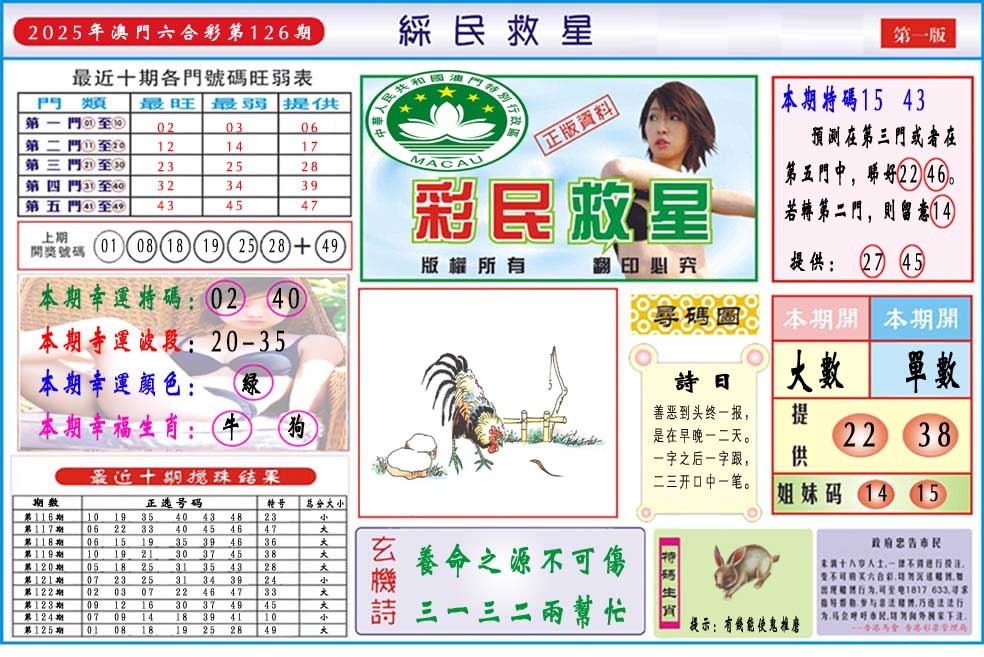 126期彩民救星A[图]