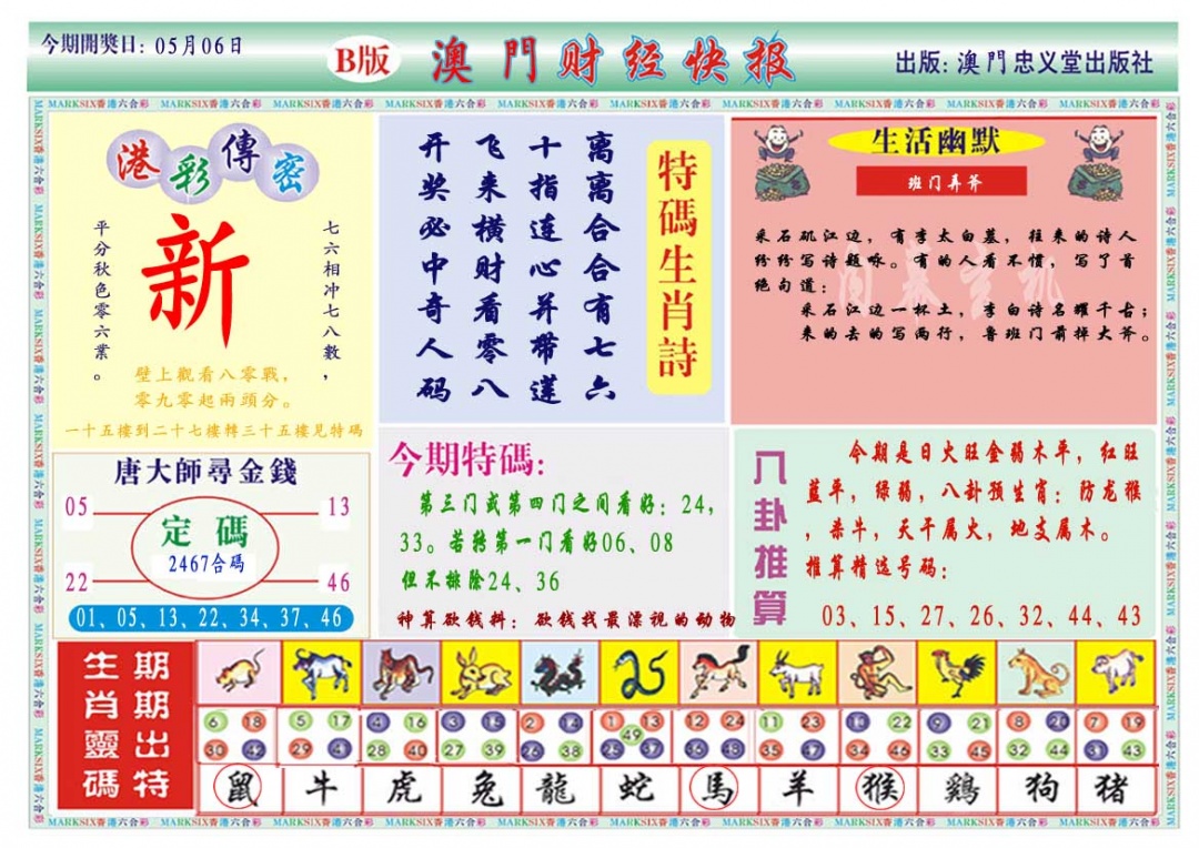 126期财经快报B[图]