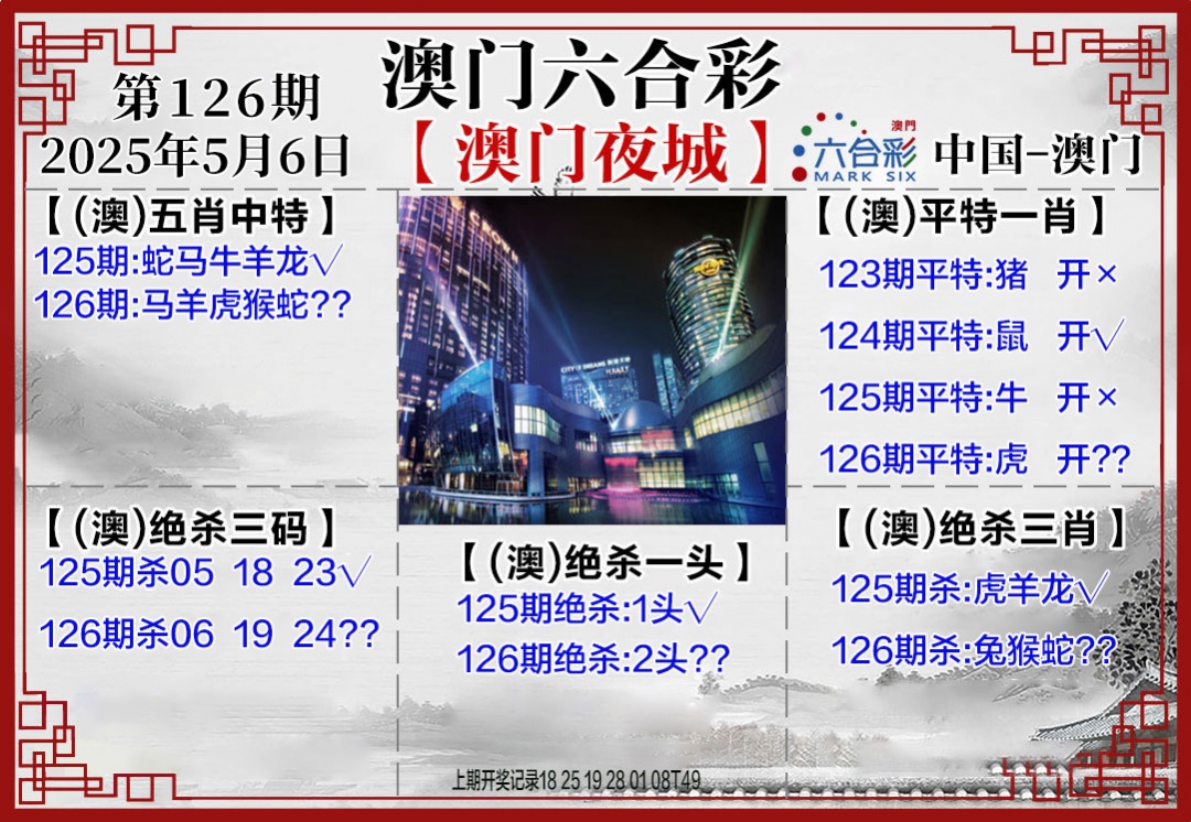 126期夜城图[图]