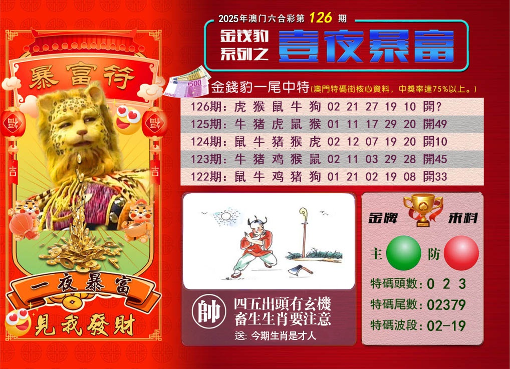 126期一夜暴富[图]
