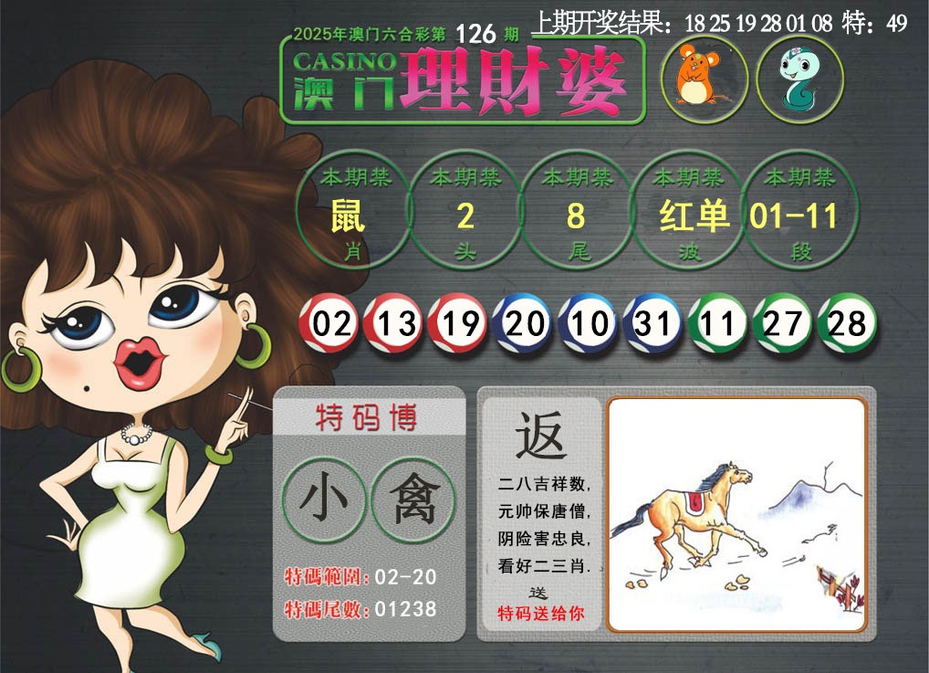 126期澳门理财婆[图]