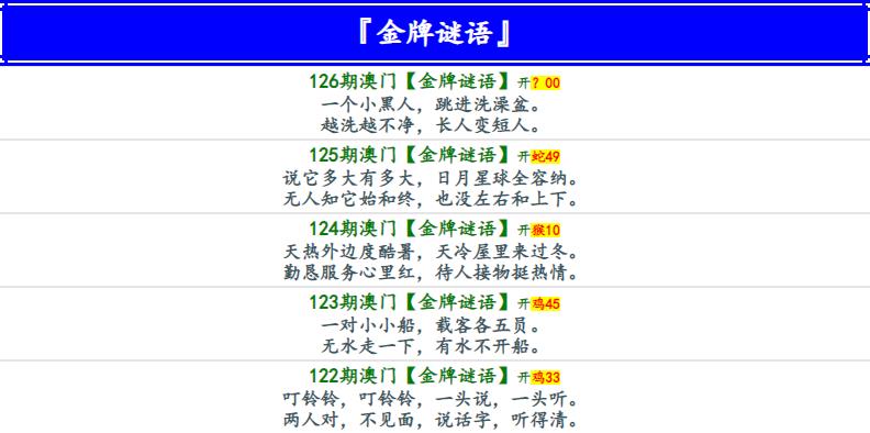 126期金牌谜语[图]