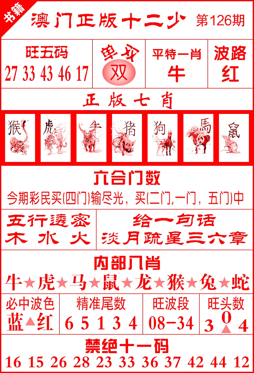 126期澳门十二少[图]