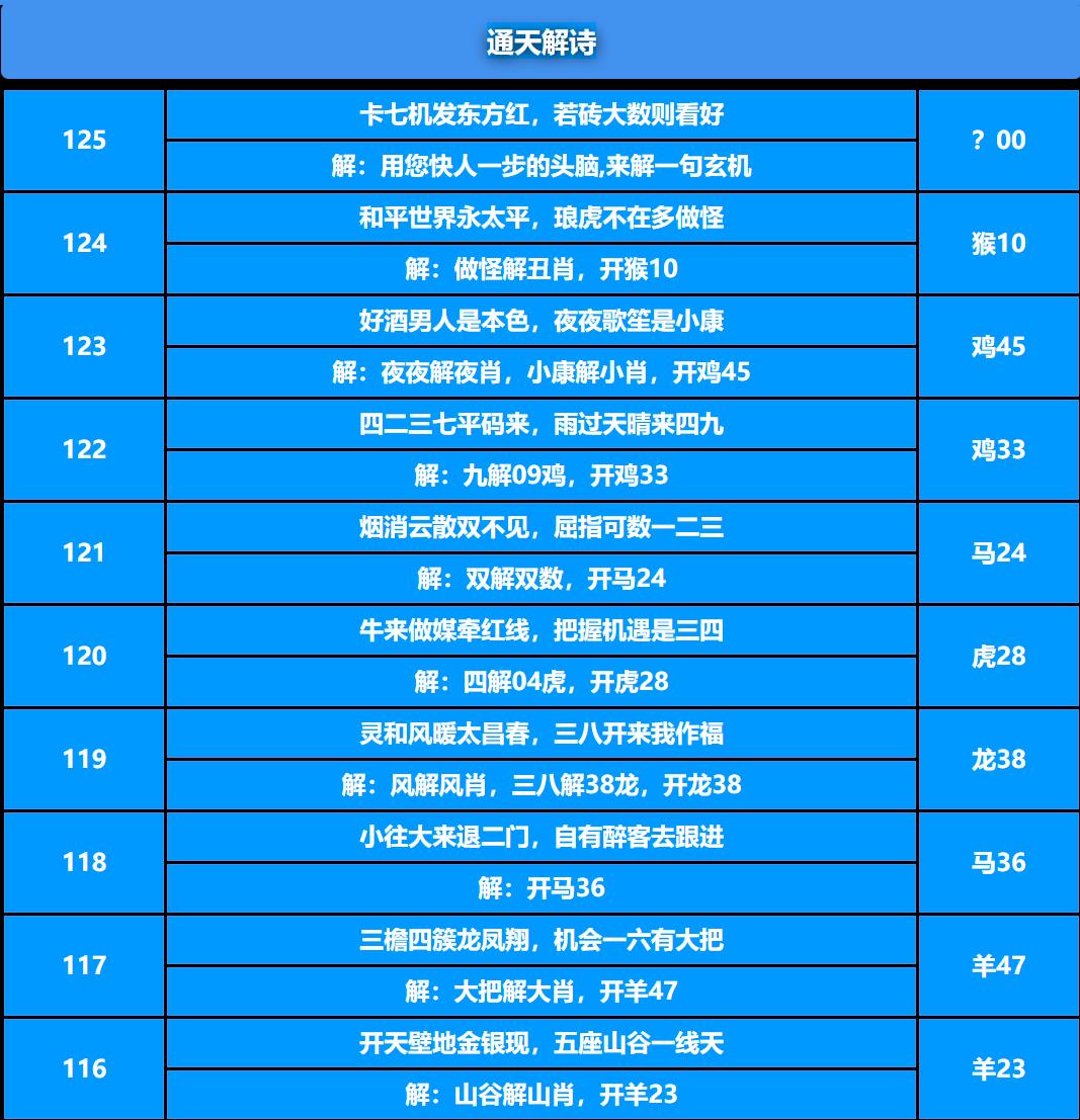 126期通天解诗[图]