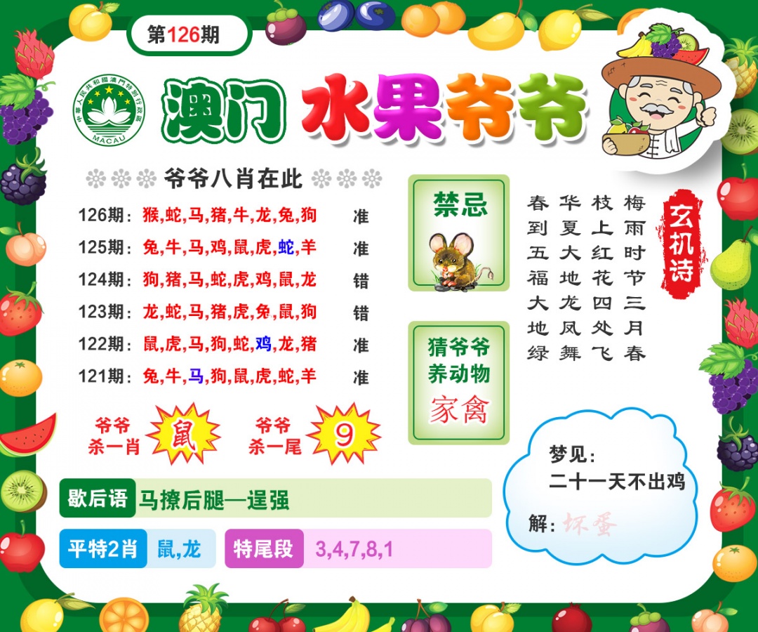 126期水果爷爷[图]