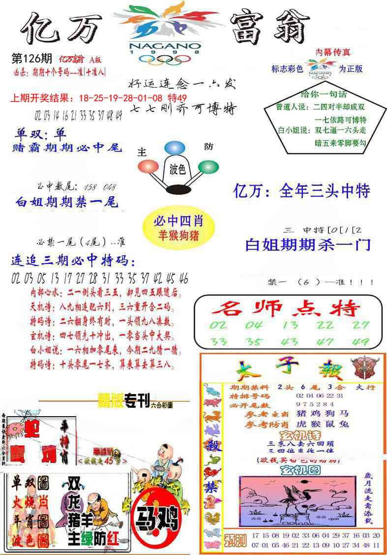 126期亿万富翁A[图]