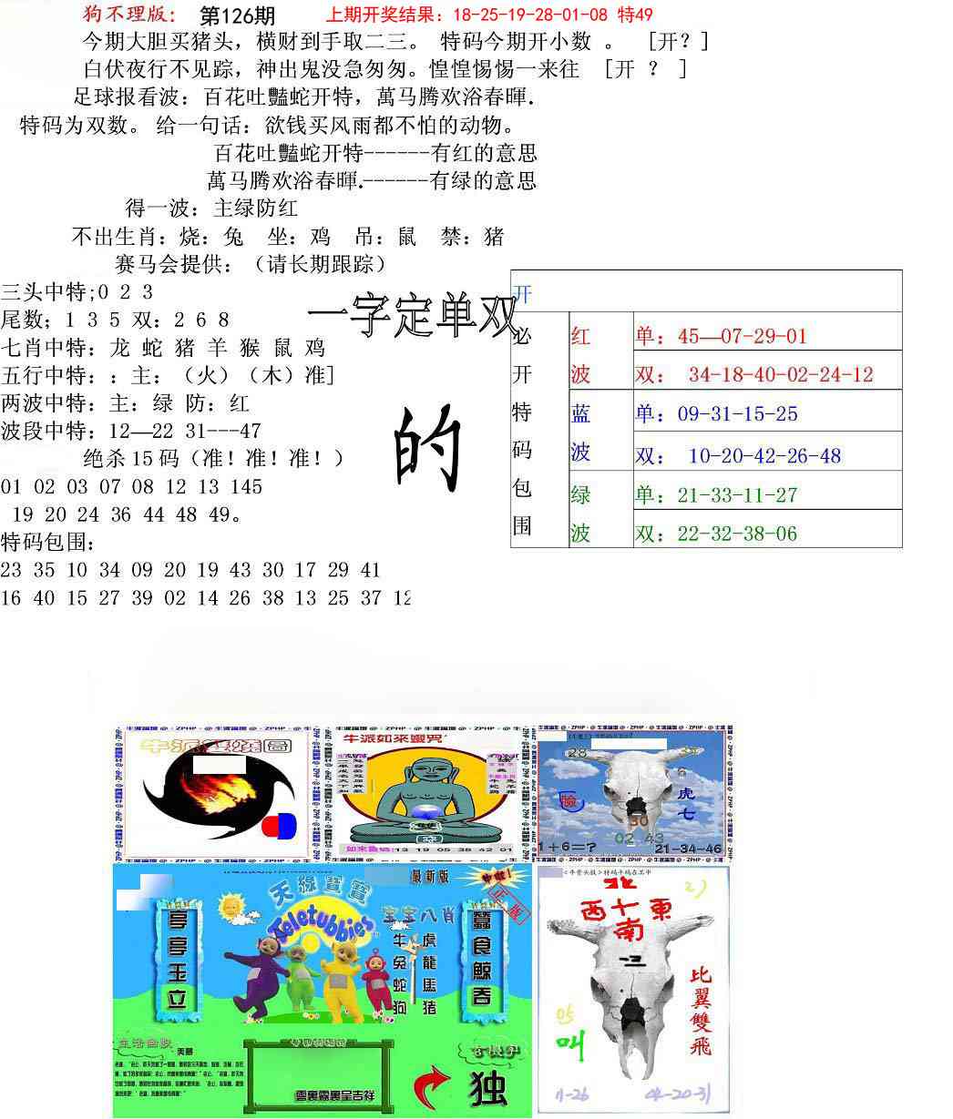 126期狗不理特码报[图]