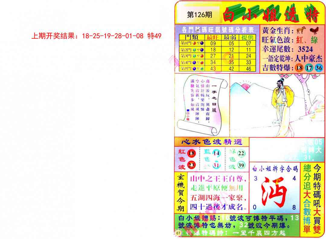 126期白小姐透特[图]