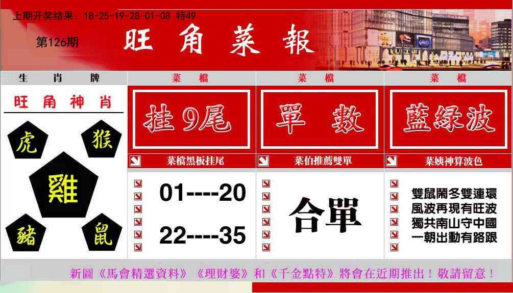 126期旺角菜报[图]