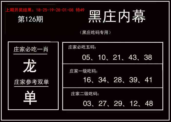 126期黑庄内幕[图]