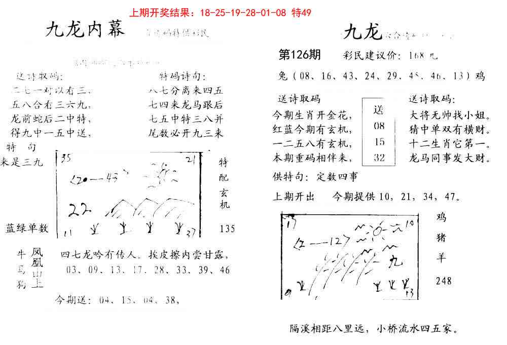 126期九龙内幕[图]