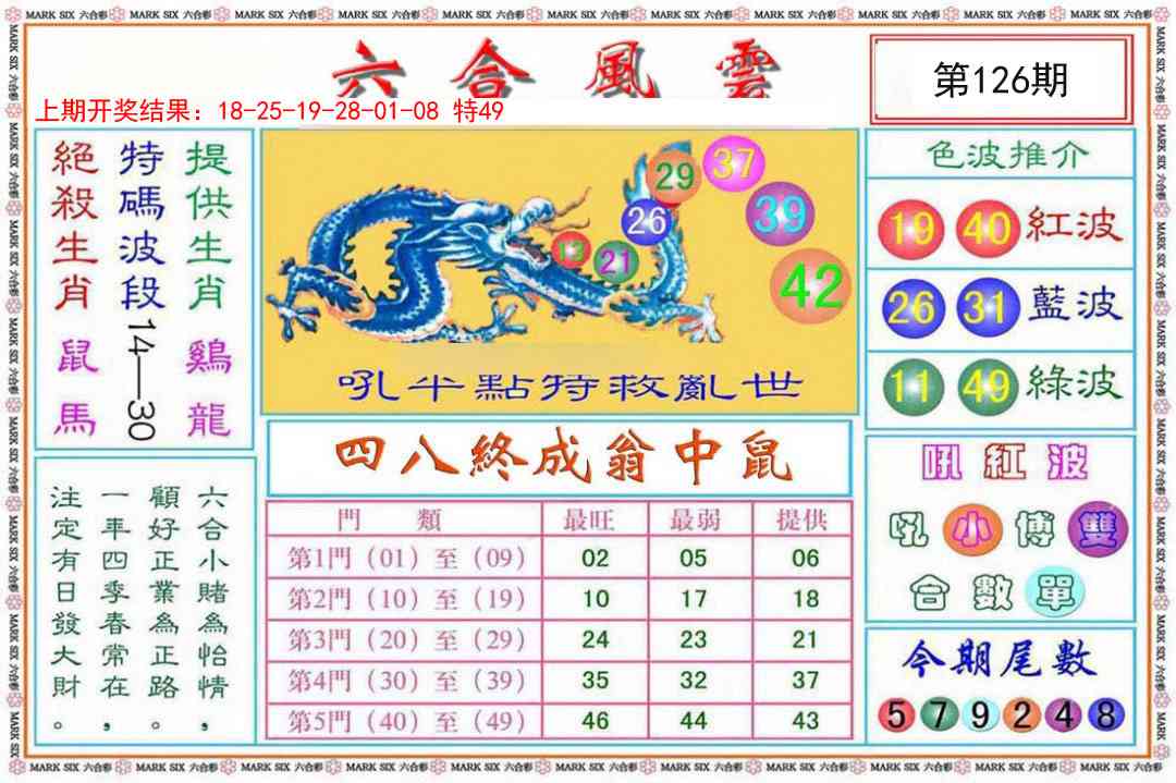 126期六合风云[图]