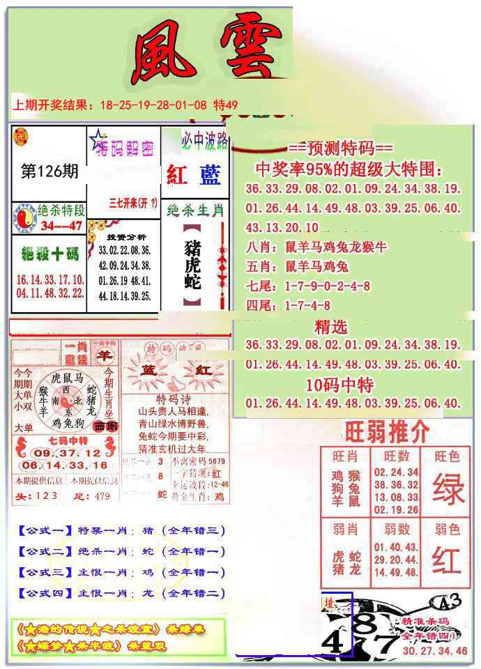 126期风云榜[图]