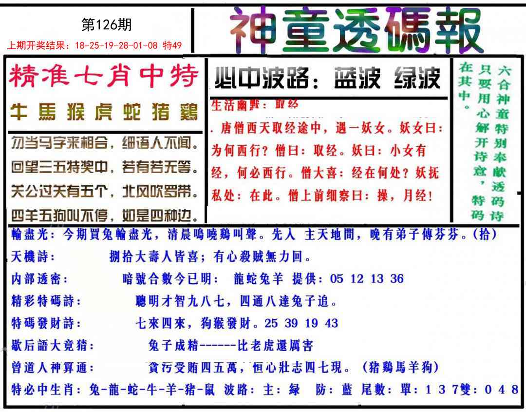 126期神童透码报[图]