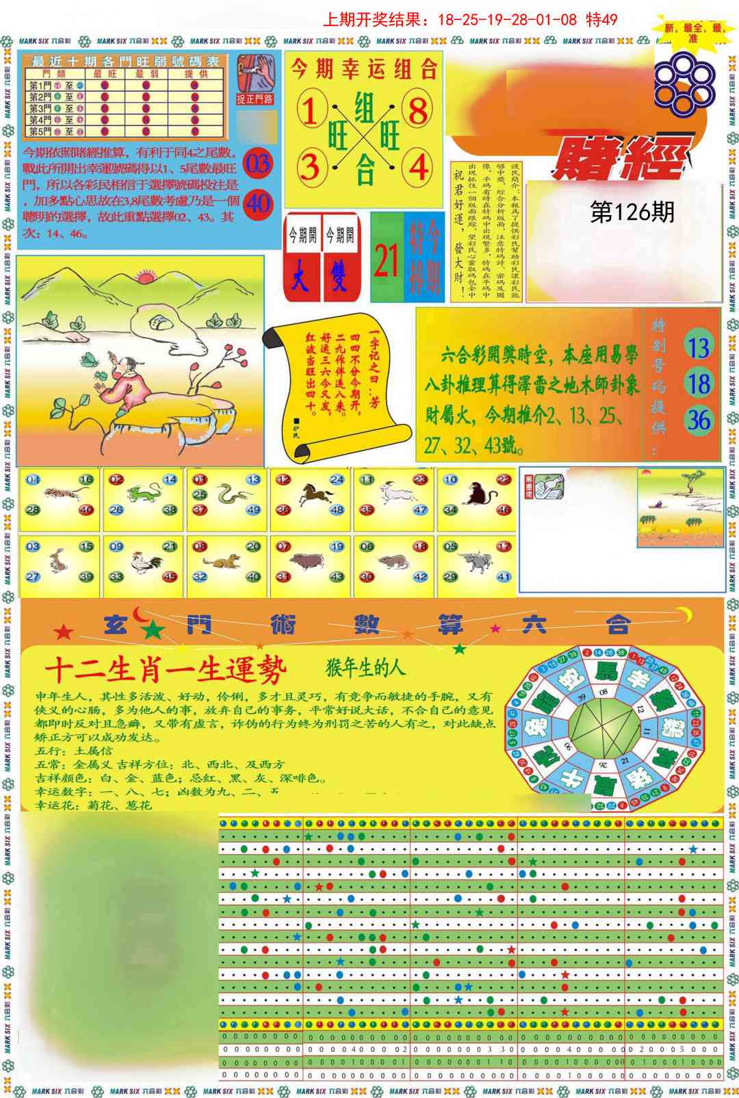 126期九龍赌经A(推荐)[图]