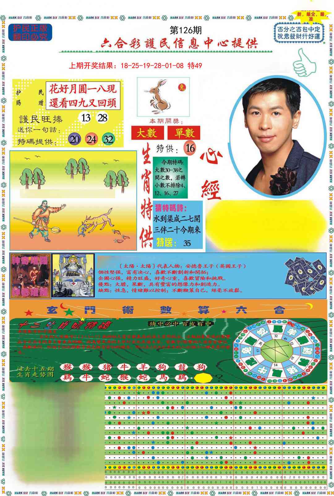 126期九龍心经A(推荐)[图]