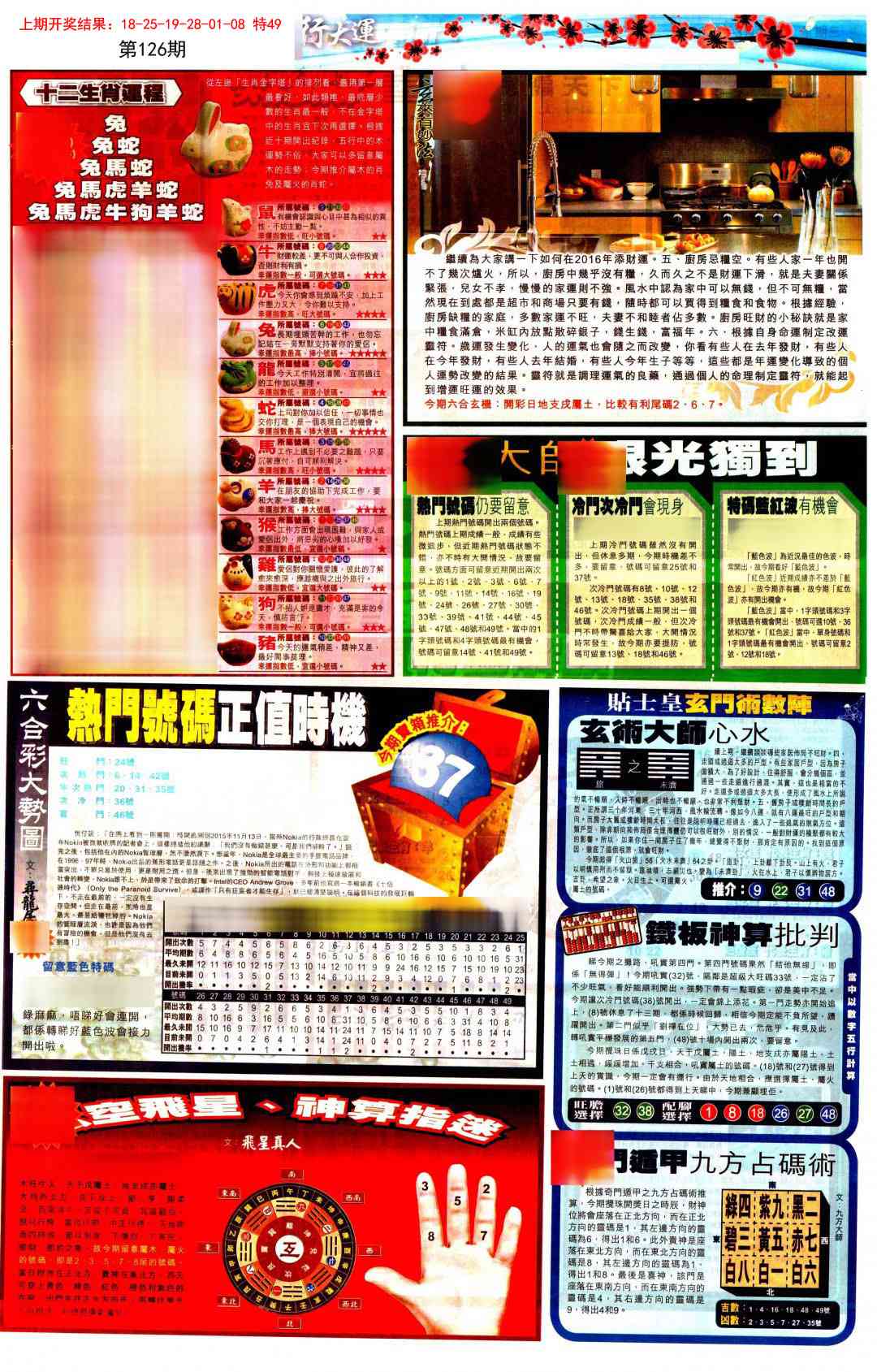 126期贴士皇C加大版[图]