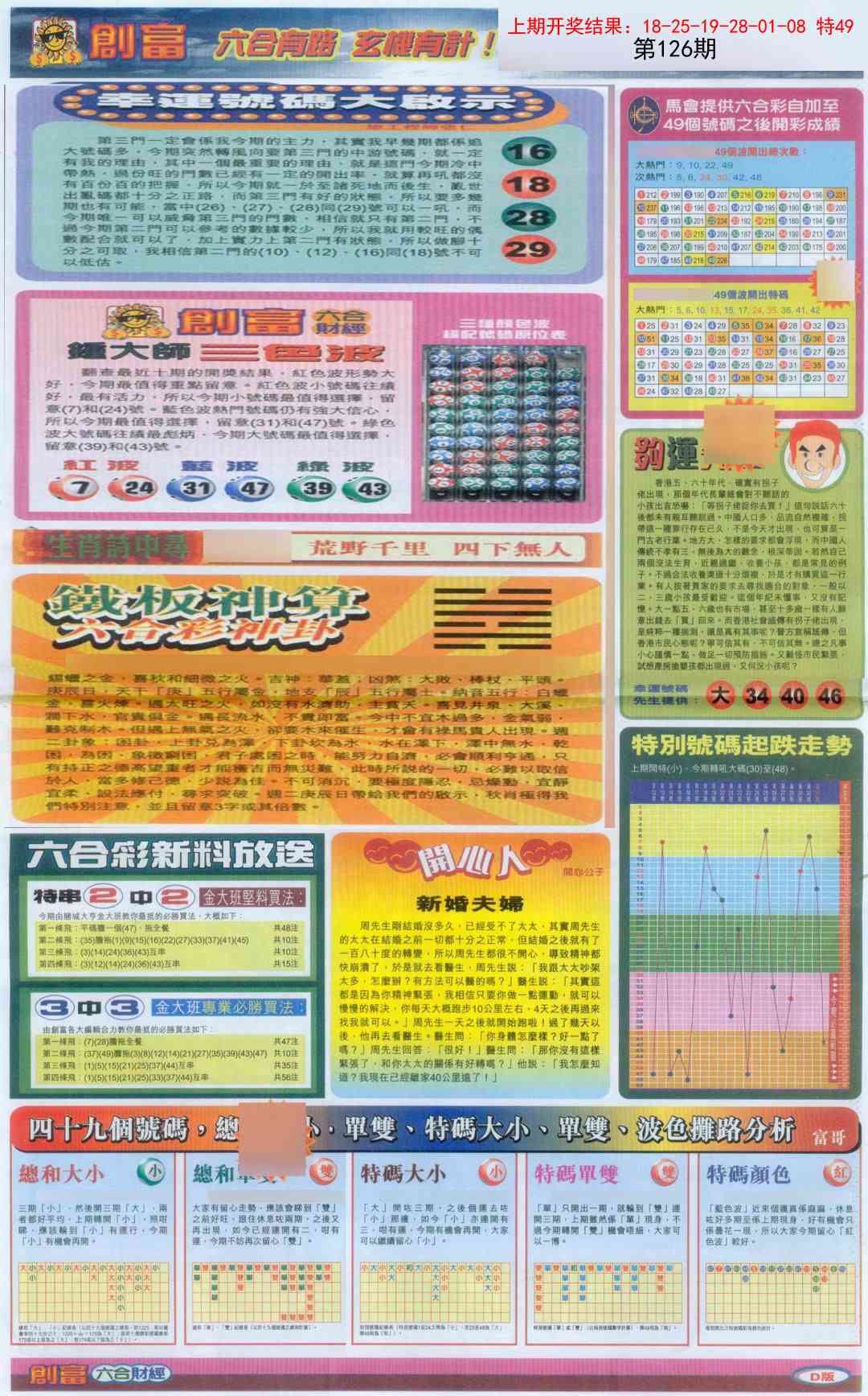 126期创富B[图]