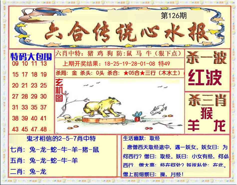 126期六合传说(心水版)[图]